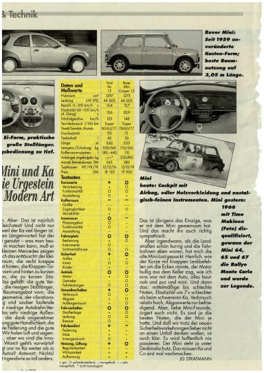 ADAC Motorwelt / Blatt 3