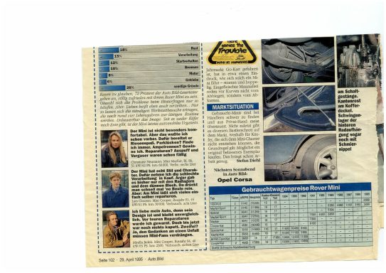 Auto-Bild / Blatt 4